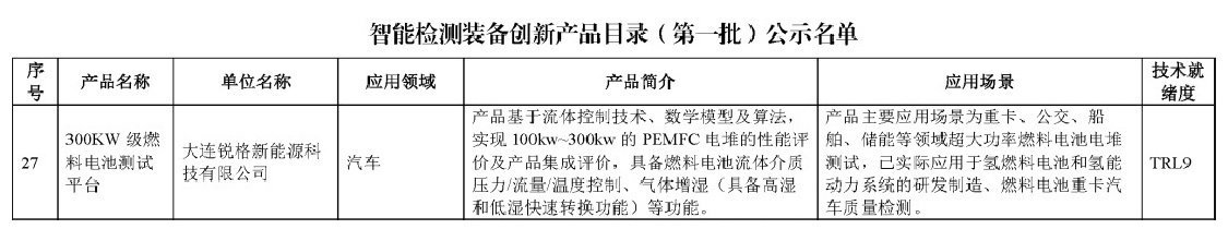 智能檢測裝備創新產品-002.jpg 智能檢測裝備創新產品-002.jpg